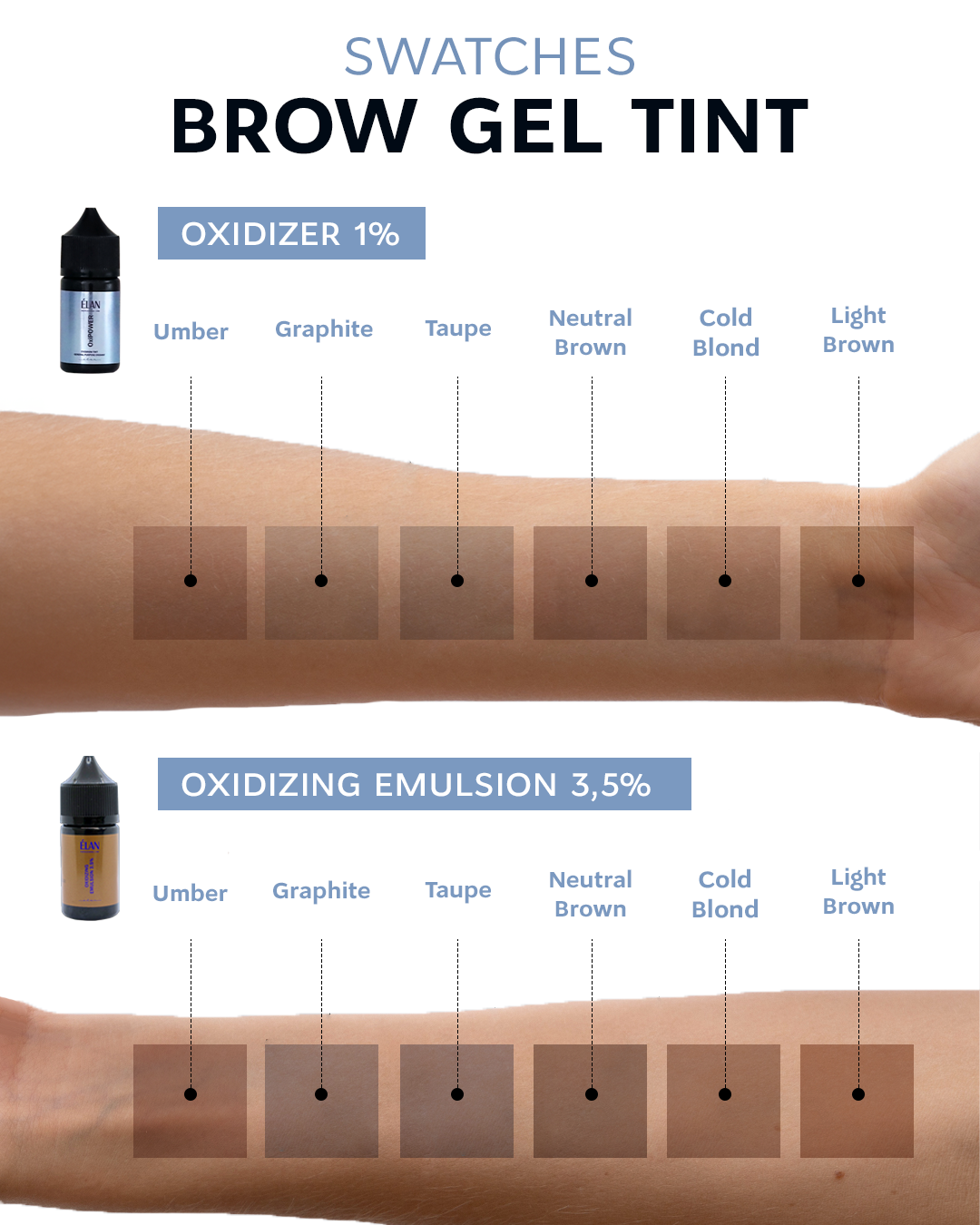 Brow Gel Tint Neutral Brown (20 ml)