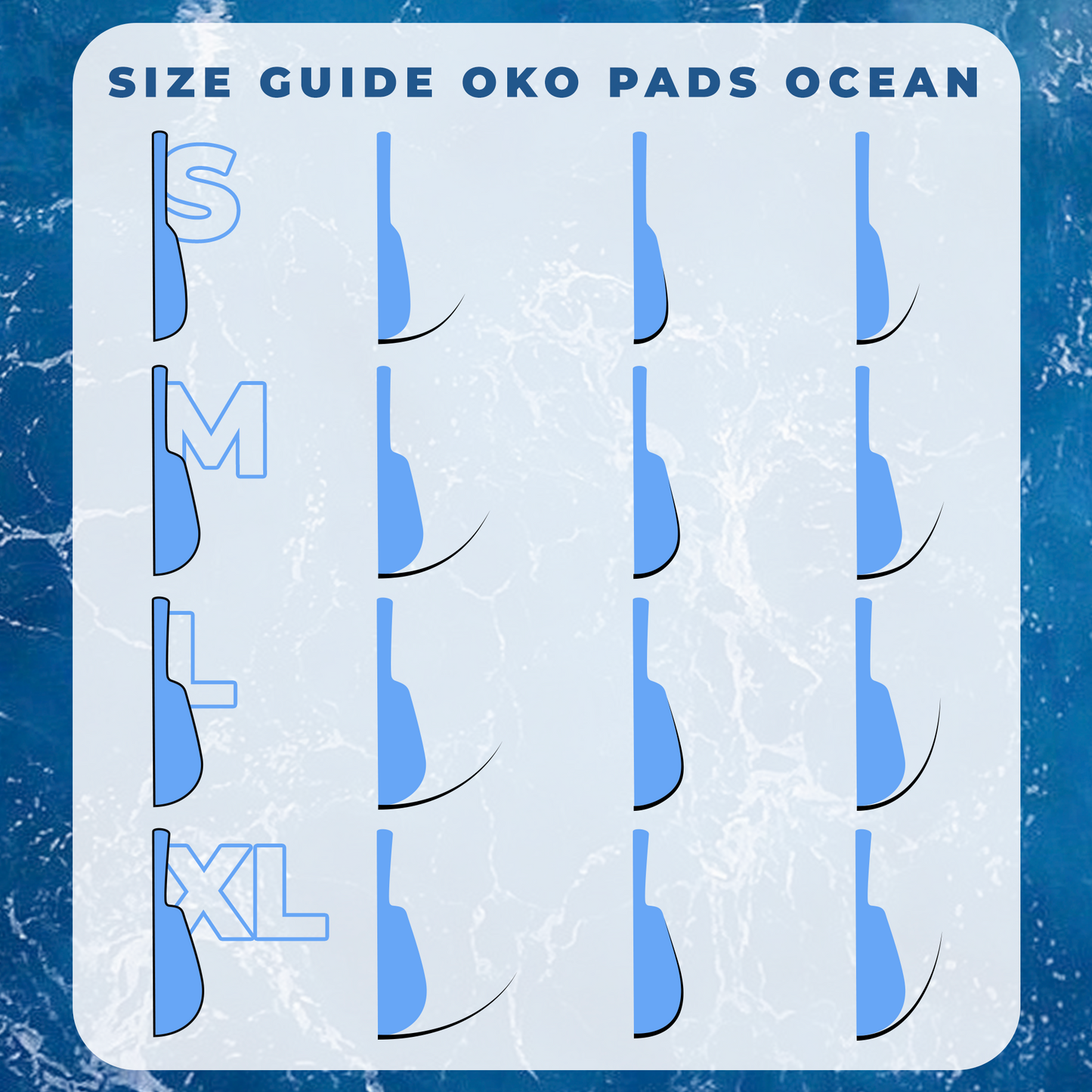 OKO Lash&Brow Ocean Wimpernlifting Pads – Silikonoads für Lashlifting (Unteres Drittel)